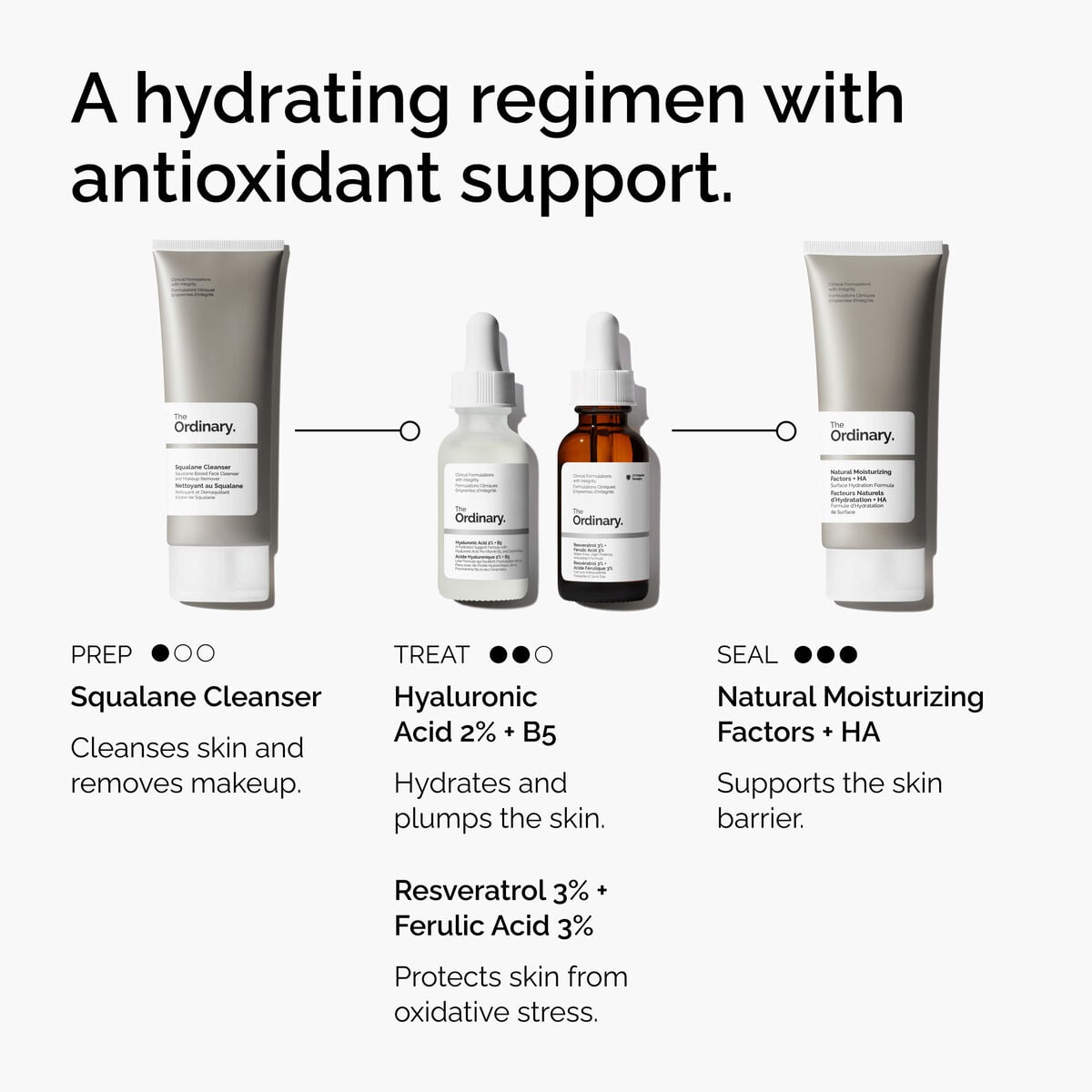 resveratrol-3-ferulic-acid-3-k9 FY25-D41247-ORD-Web-PDP-Res-3pct-Frlc-1x1-EN-5.jpg