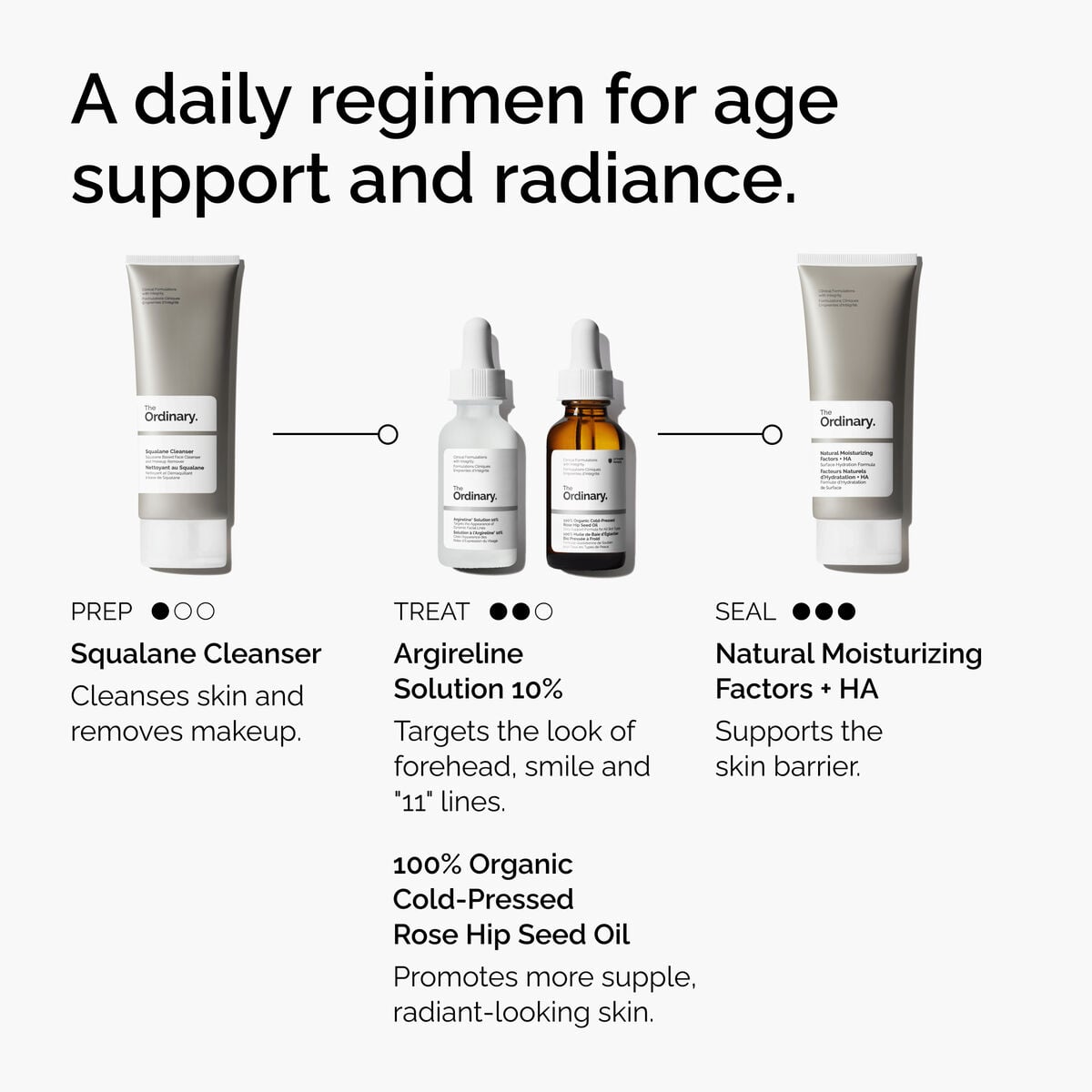 argireline-solution-10-s1 FY25-D41247-ORD-Web-Argl-10pct-1x1-EN-5.jpg