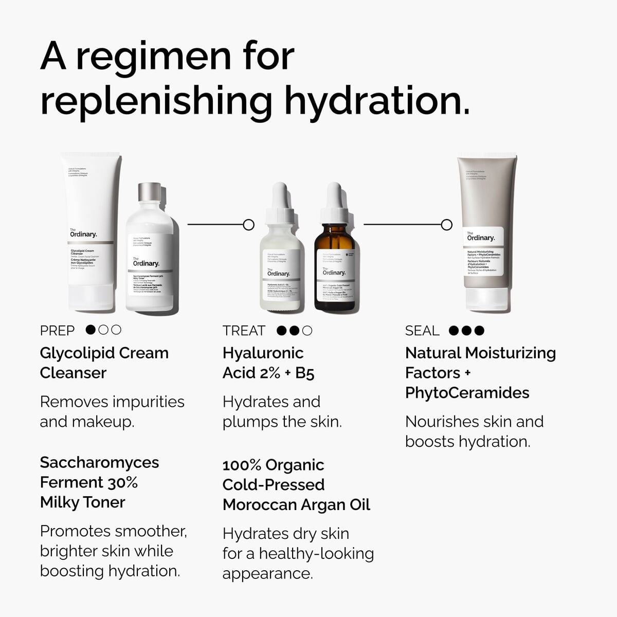 100-organic-cold-pressed-moroccan-argan-oil-v2 FY25-D41247-ORD-Web-PDP-100-Argan-Oil-1x1-EN-5.jpg