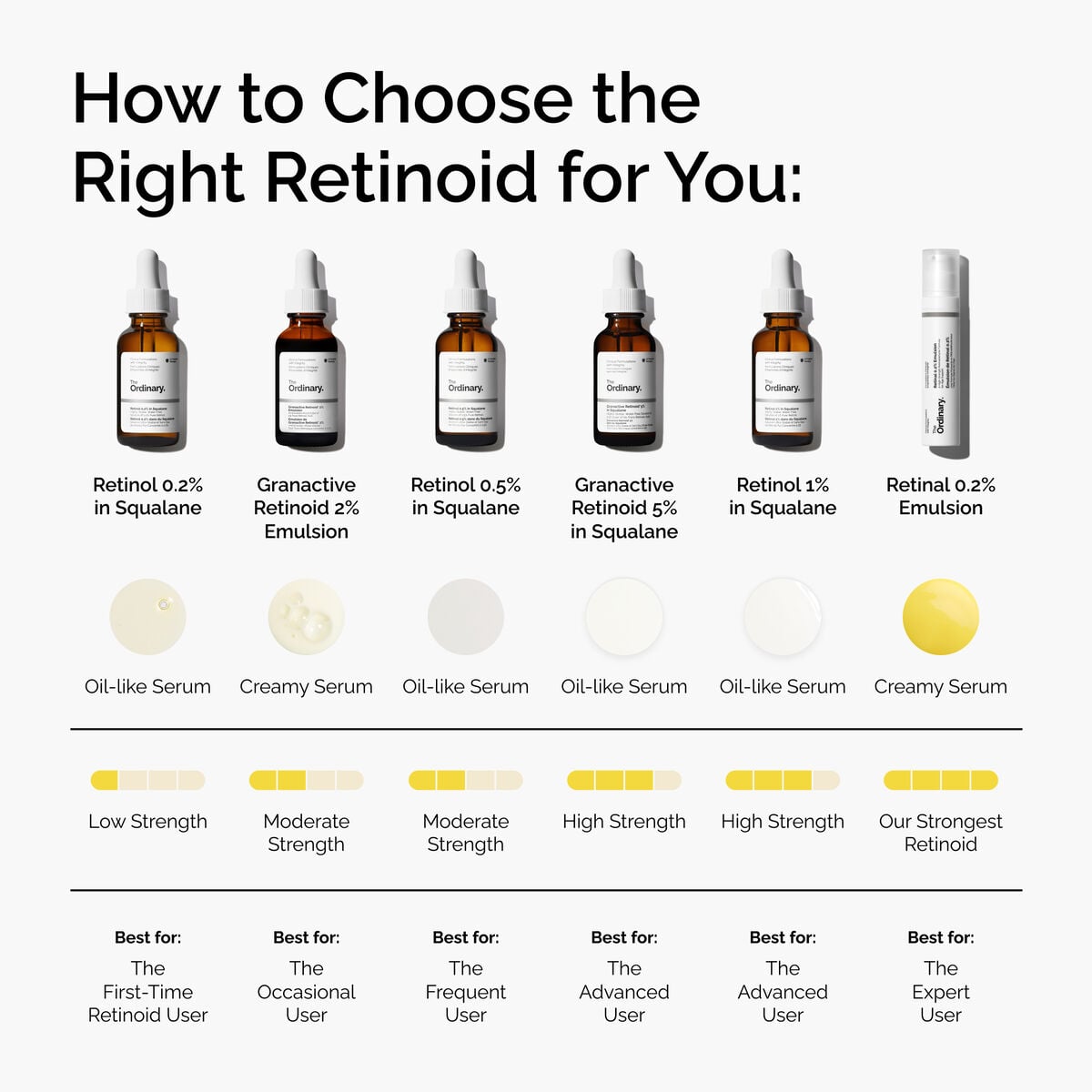 retinol-1-in-squalane-m3 FY25-D41247-ORD-Web-PDP-Rtnl-1pct-Sql-1x1-EN-5.jpg