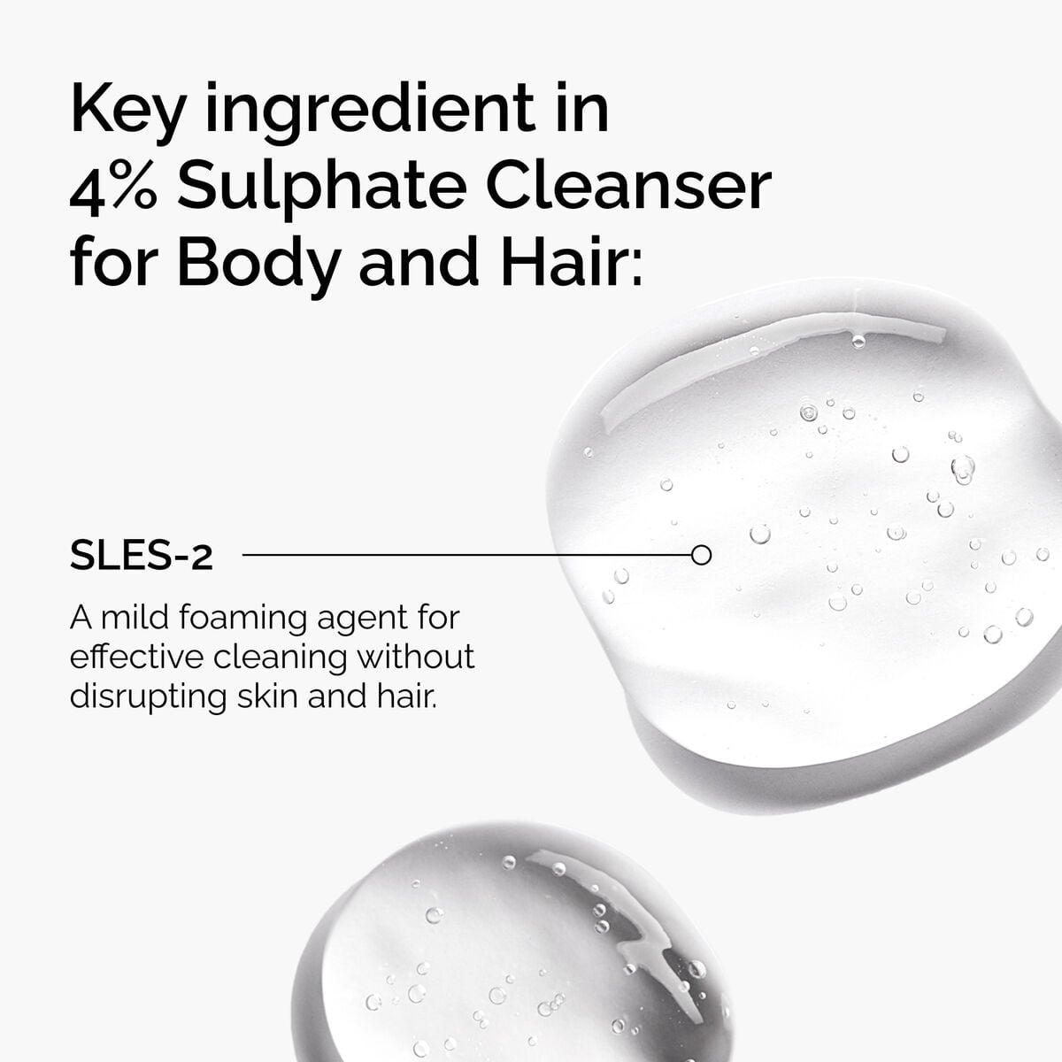 sulphate-4-cleanser-for-body-and-hair-a3 FY25-D41247-ORD-Web-PDP-Sul-Clnsr-1x1-EN-2a.jpg