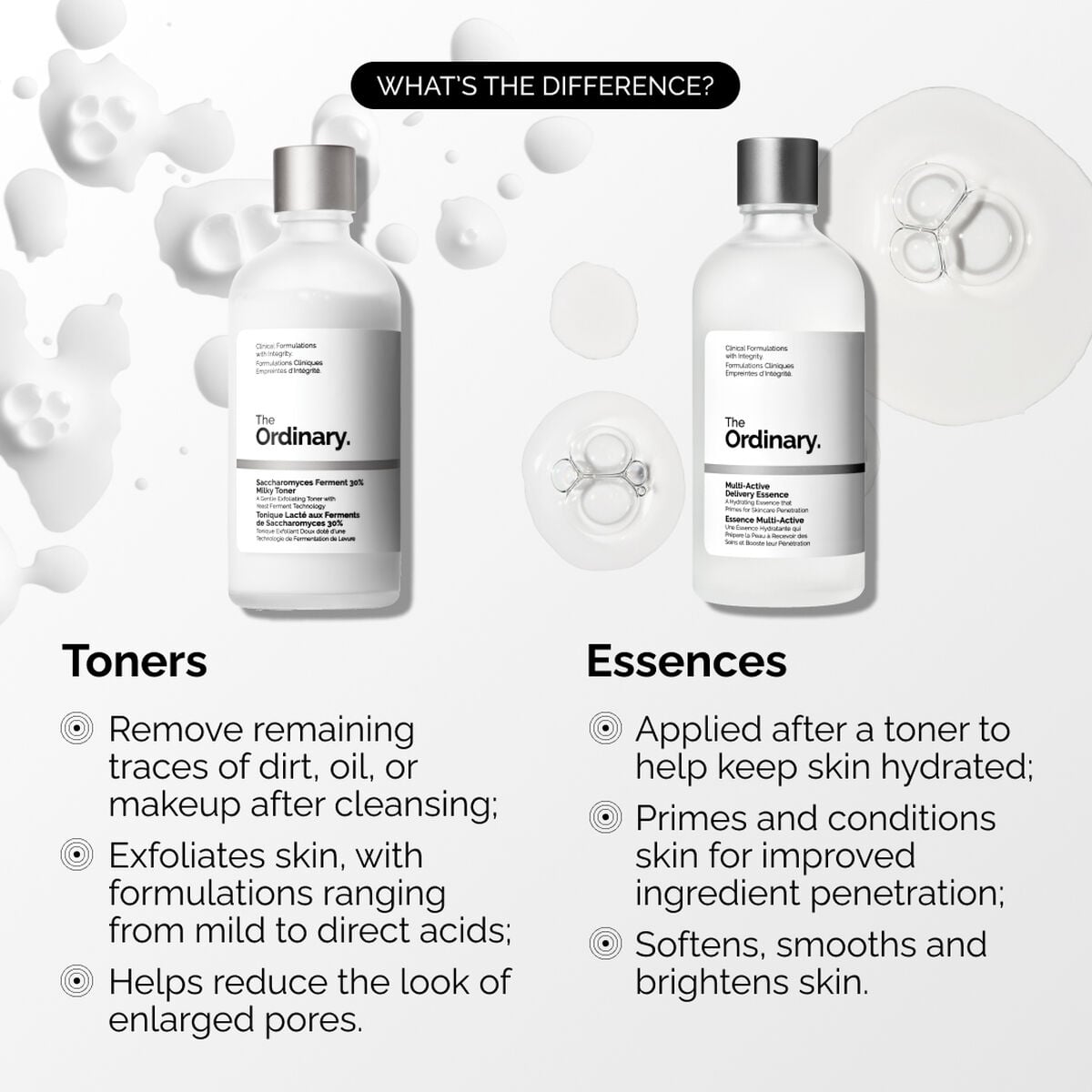 multi-active-delivery-essence-z3 ORD-MADE-Essence-vs-Toner-Infographic.jpg