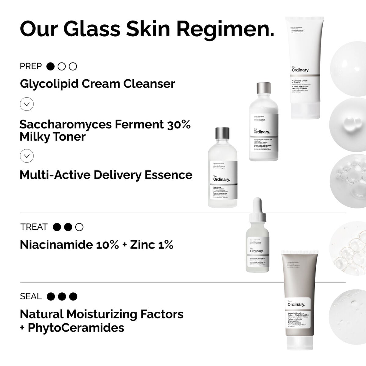 multi-active-delivery-essence-z3 ORD-MADE-Regimen-2.jpg