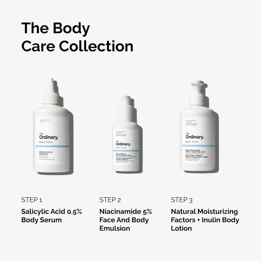 the-body-care-collection-y2 ord-body-care-collection-order-of-application-graphic.jpg