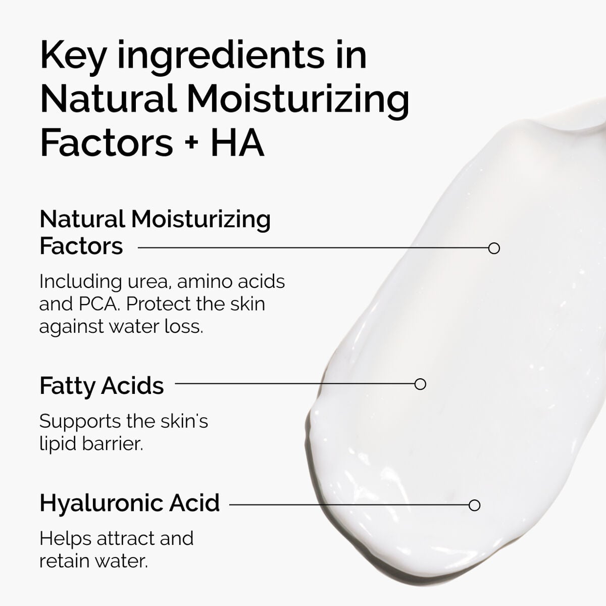 natural-moisturizing-factors-ha-g4 ord-natural-moisturizing-factors-ha-ingredients-graphic.jpg