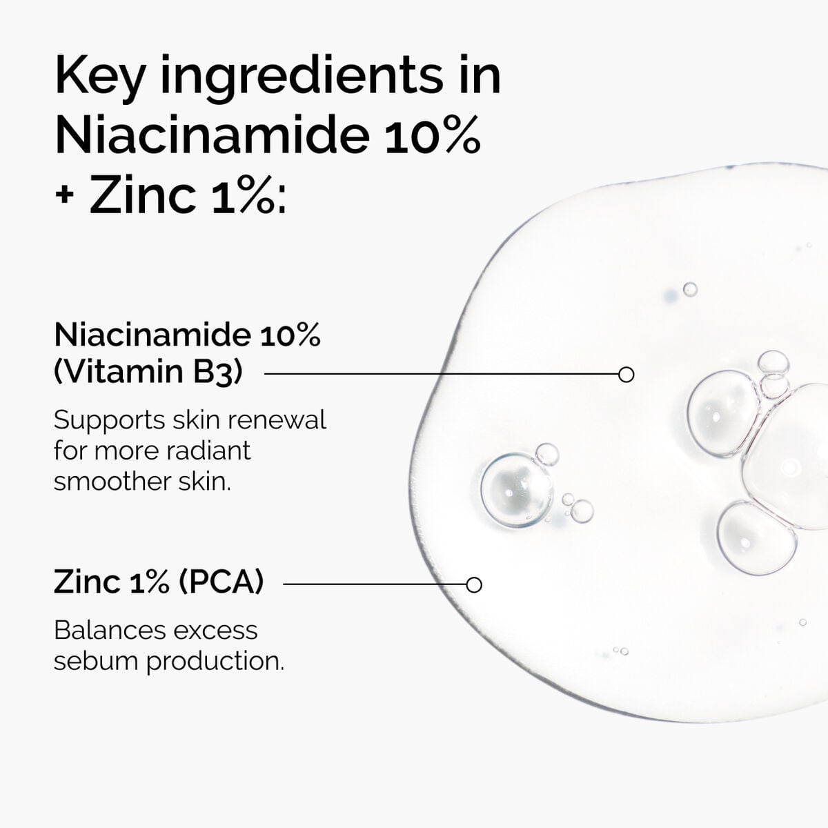 niacinamide-10-zinc-1-m4 ord-niacinamide-zinc-blemish-ingredients-graphic.jpg
