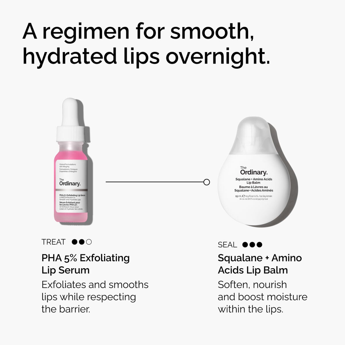 pha-5-exfoliating-lip-serum-p6 ord-pha-5pct-lip-exfoliating-serum-regimen-graphic.jpg